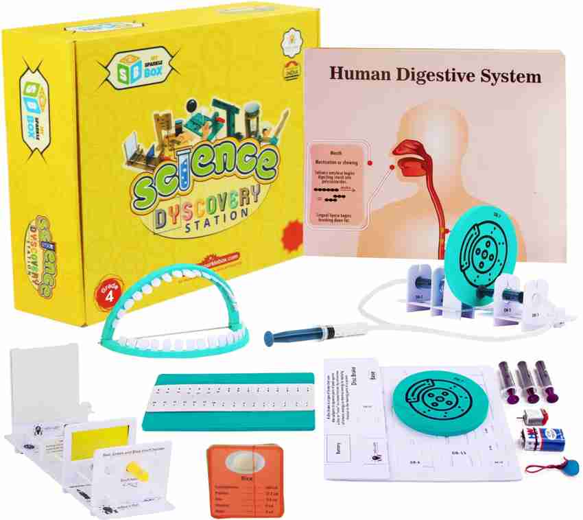 Science kit for class 10 discount