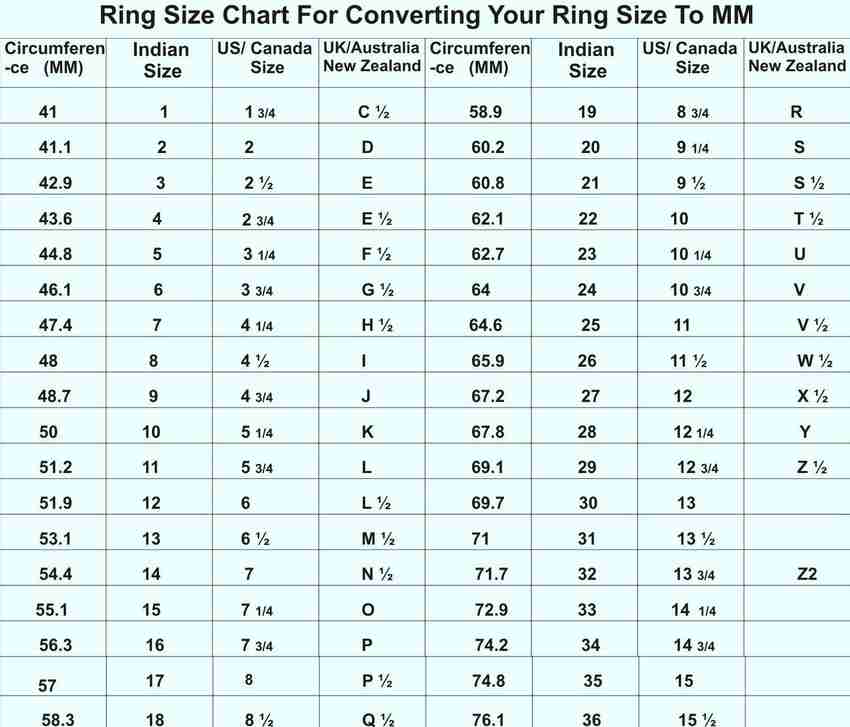 Indian Ring Inside Ring Diameter Chart India Finger Ring Size - Main Image
