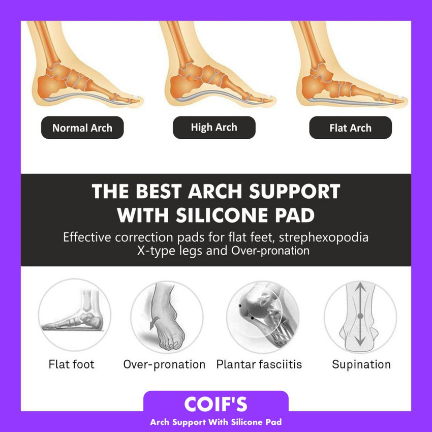 COIF Flat Foot Arch Support Foot Support Insole Pain Relief Insole