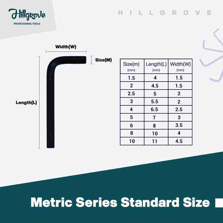 Bike allen key sizes orders