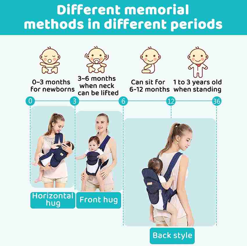 From which month baby carrier can be used shop