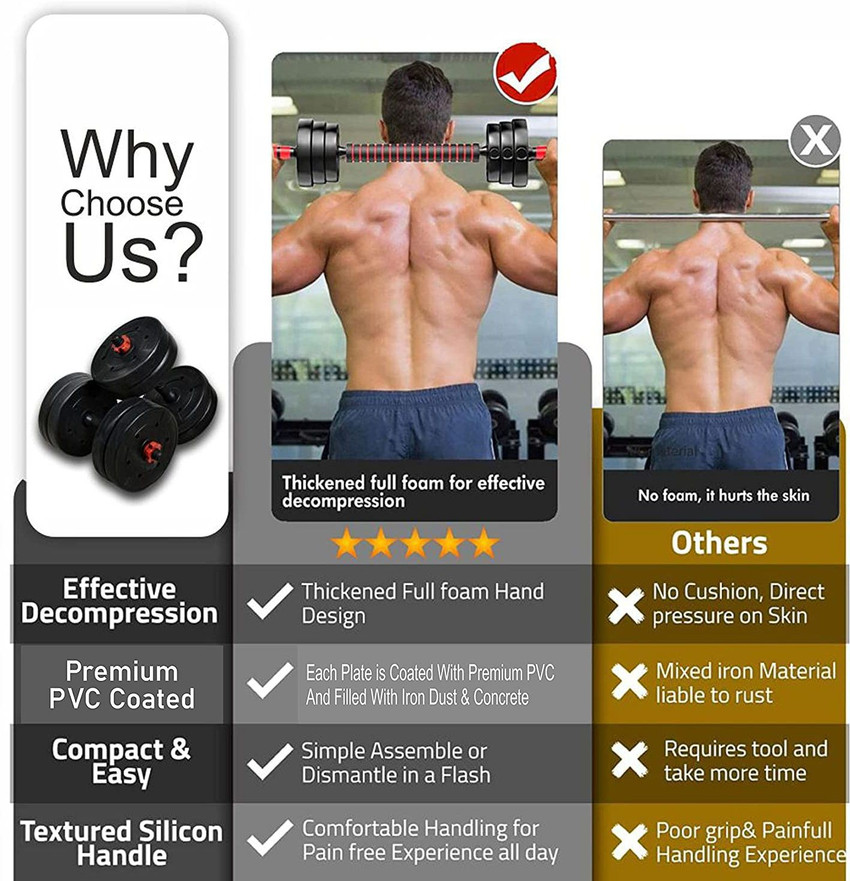 Flipkart store gym dumbbell