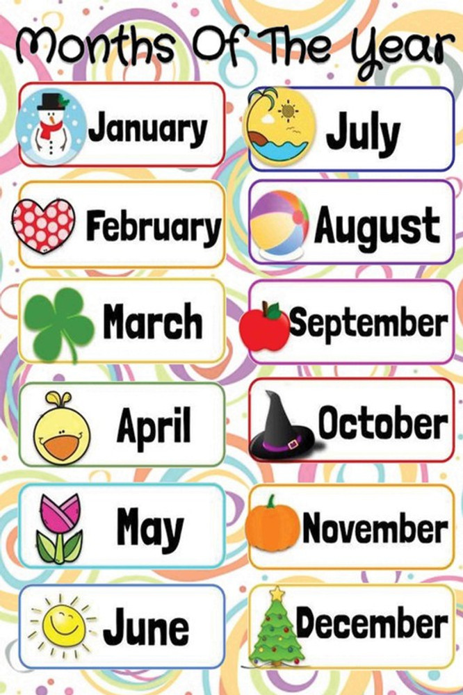 Educational Wall Chart for Children|Months Of The Year Poster For Children| Kids Learning Poster for Decoration|Wall Décor|Poster For Kids Room,  Nursery, Play School|High Resolution 300 GSM Poster Paper Print -  Educational, Children, Decorative