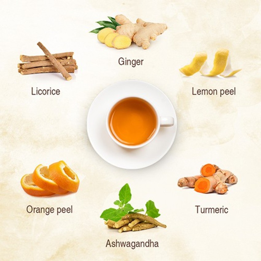 Lemon ginger turmeric tea benefits best sale