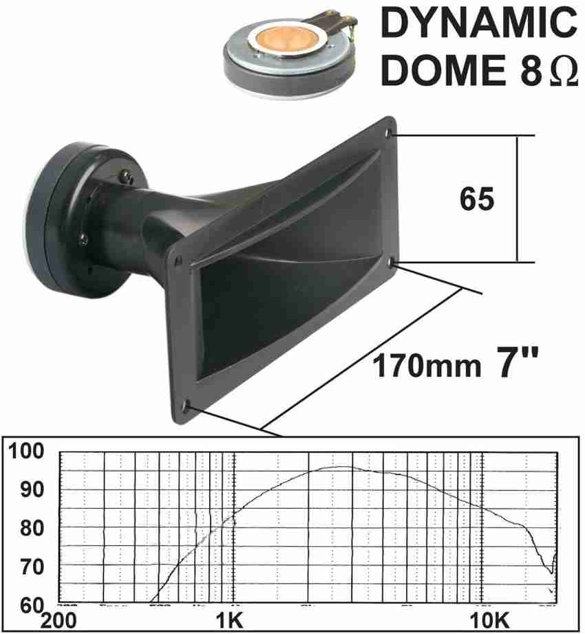 Horn best sale tweeter price