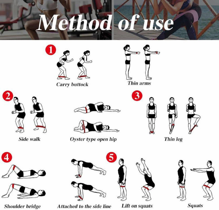 SERCUI Resistance Hip Loop Bands for Legs Butt Thighs Glutes Exercises Resistance Band Resistance Tube Buy SERCUI Resistance Hip Loop Bands for Legs Butt Thighs Glutes Exercises Resistance Band Resist...