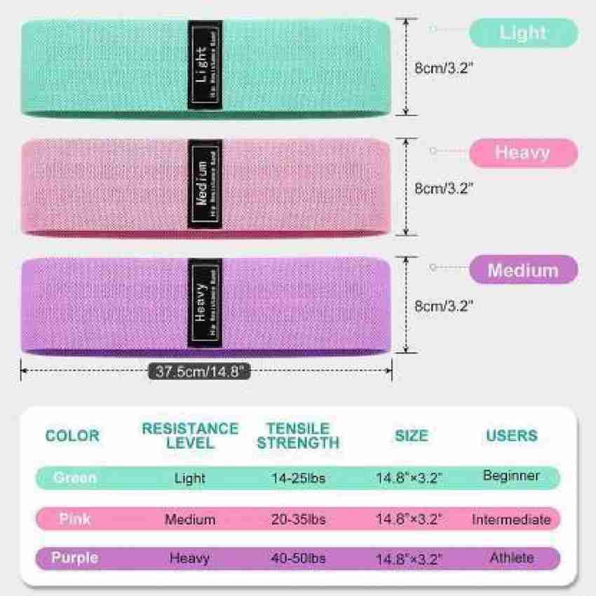 SERCUI Resistance Cotton Loop Bands For Stretching Fitness Exercise and Workout Resistance Tube Buy SERCUI Resistance Cotton Loop Bands For Stretching Fitness Exercise and Workout Resistance Tube Onli...