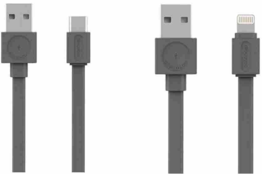 ALLOCACOC Câble USB-C Blanc - Connectique pas cher