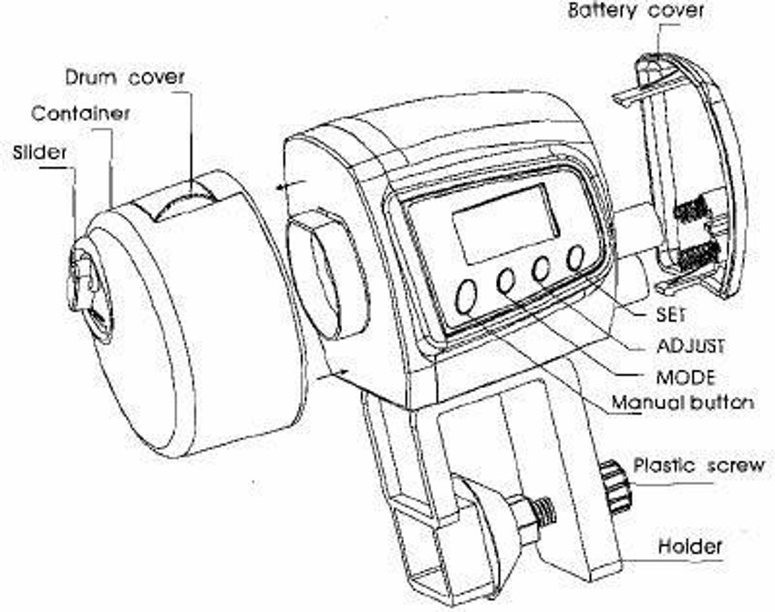 Imagitarium outlet feeder manual