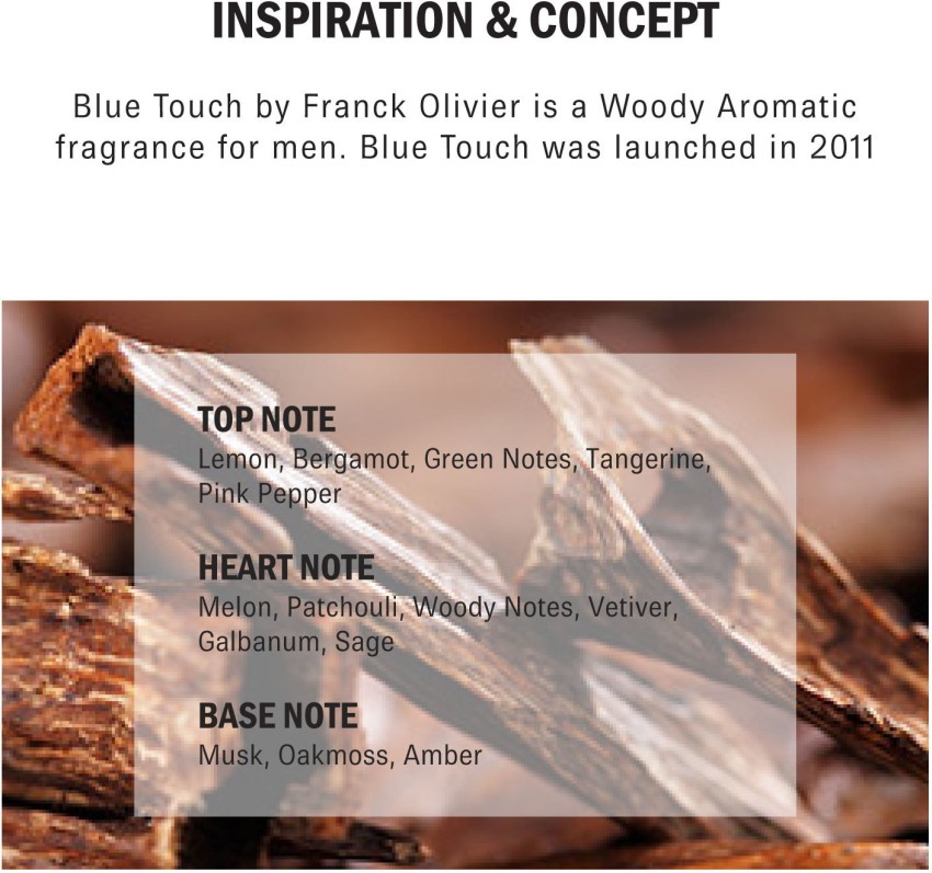 Franck olivier blue online touch fragrantica