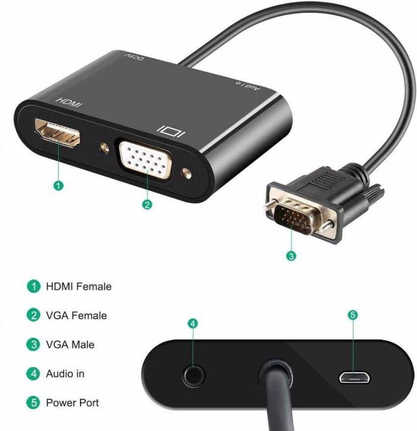 Etzin VGA to HDMI VGA Adapter, 1080P VGA Splitter (1 in 2 Out) for