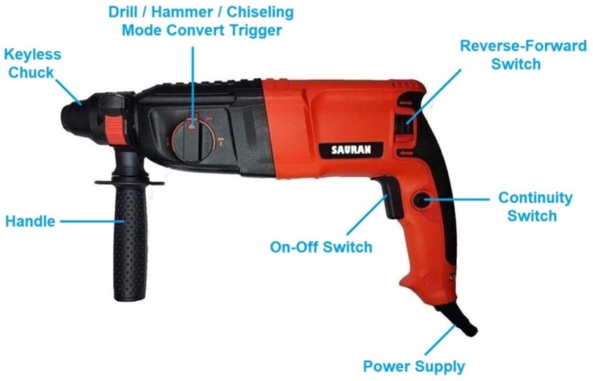 How to use a rotary online hammer