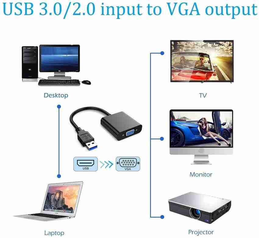 Usb 3.0 2025 to vga hdmi