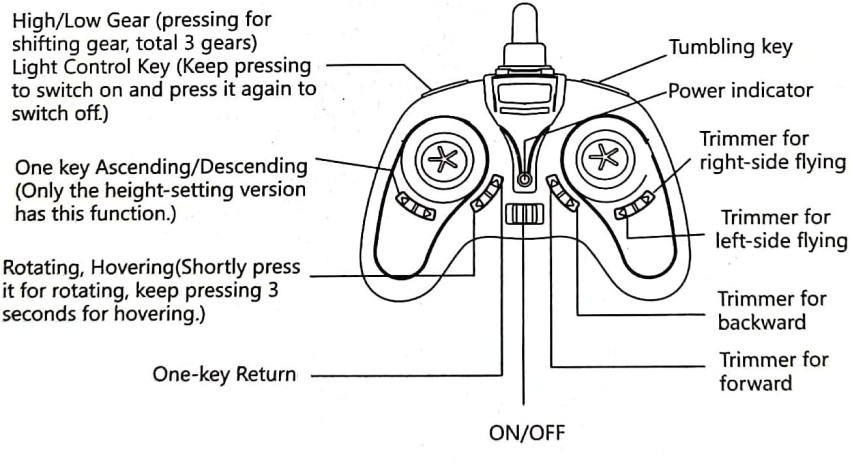 amitasha 2.4 ghz drone