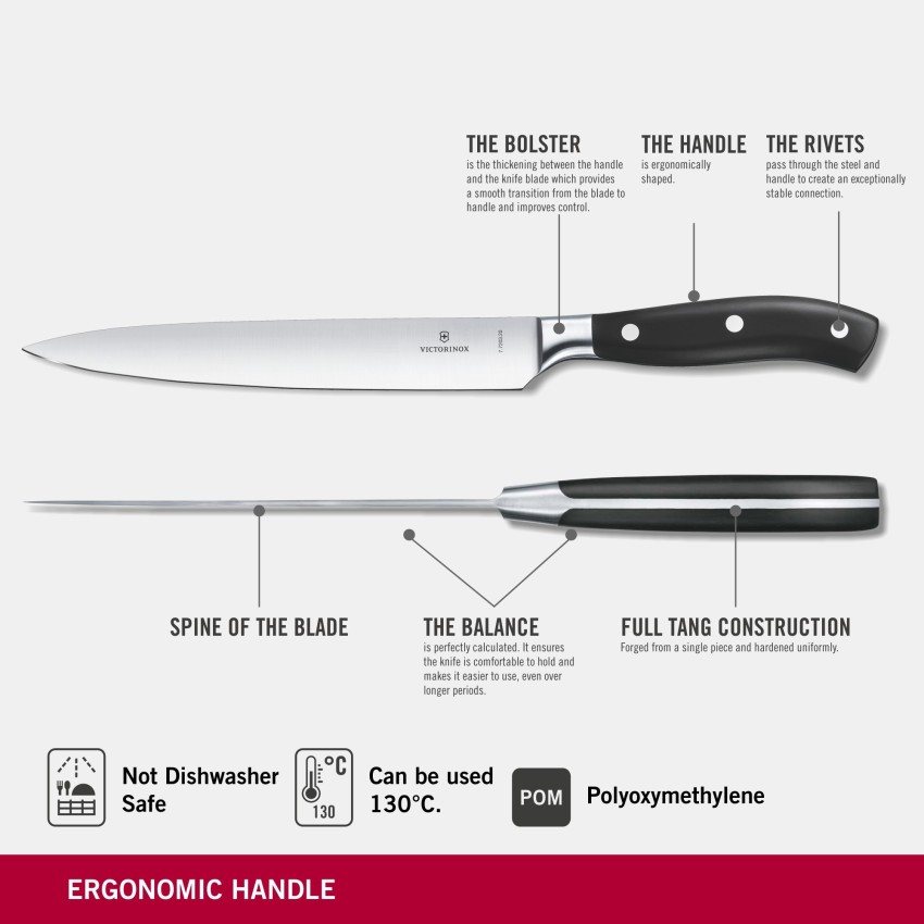 Victorinox 1 Pc Stainless Steel Knife Swiss Modern Carving Knife/Meat Knife/Large  Knife, Extra Wide 20 cm Blade Price in India - Buy Victorinox 1 Pc  Stainless Steel Knife Swiss Modern Carving Knife/Meat