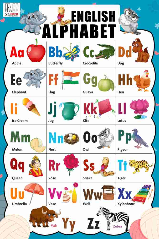 Alphabet Poster, Letters A-Z Wallchart 