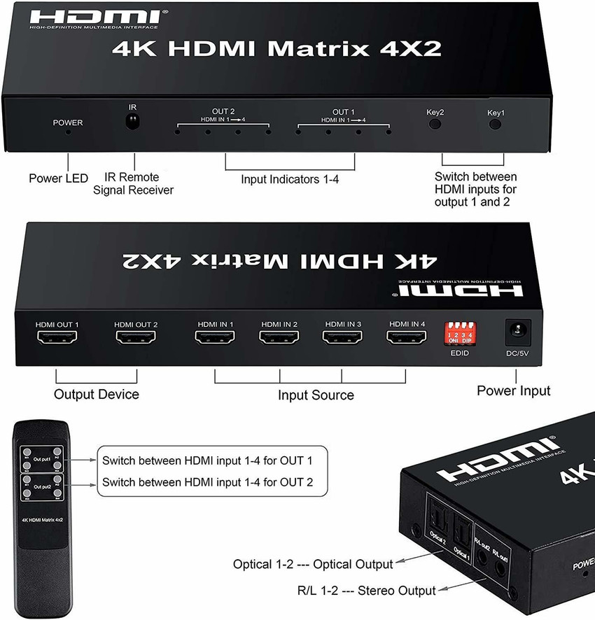 microware 4x2 HDMI Matrix Switch 4 in 2 Out Matrix HDMI Video