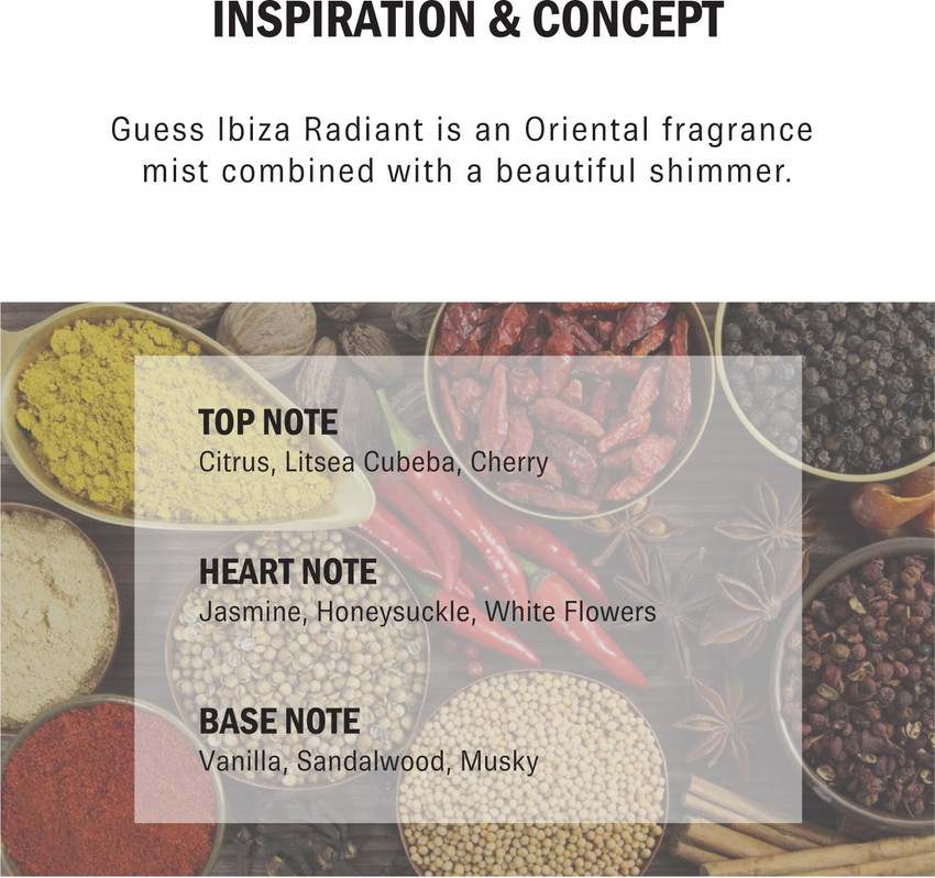 Guess the online fragrance game