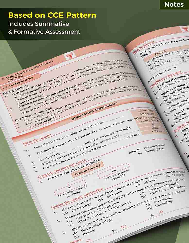 EVS Work - All Subjects - Notes - Teachmint