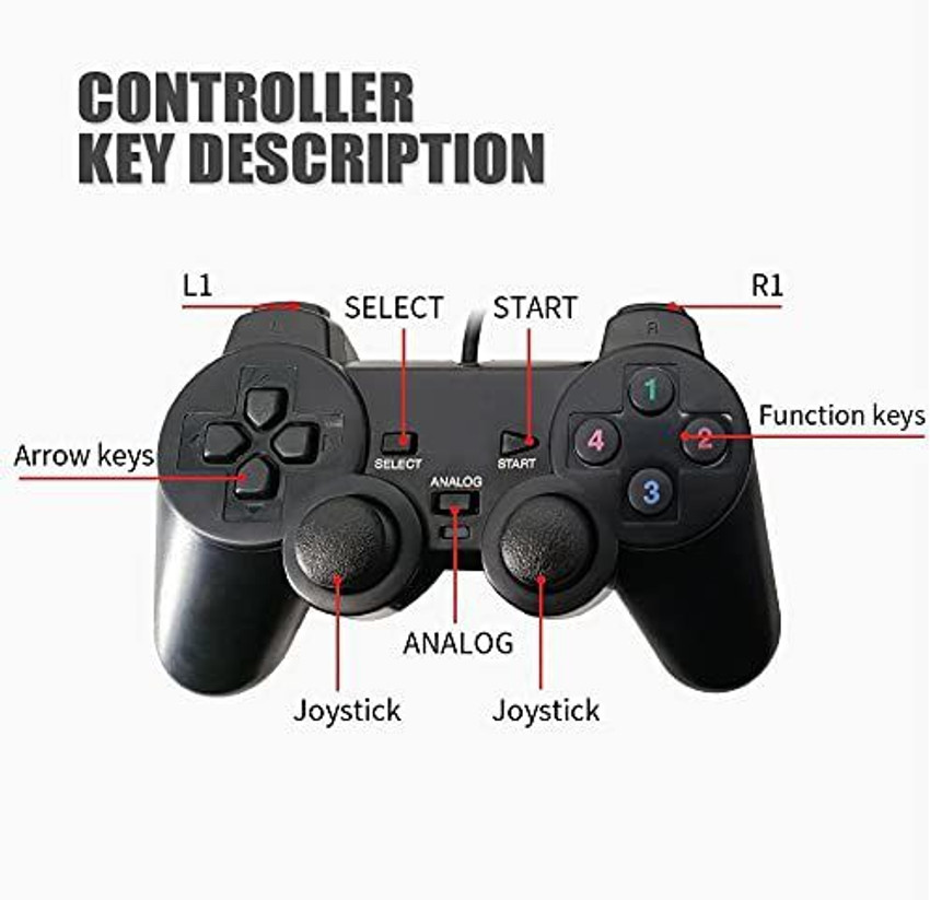Ps1 flipkart sales