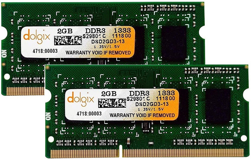 Dolgix ram sales