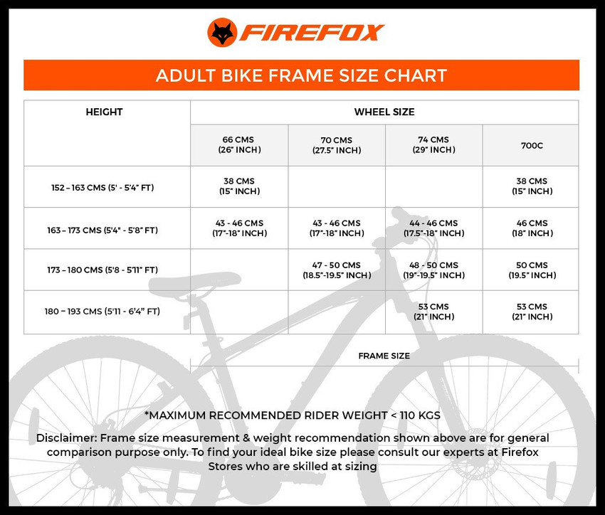 FIREFOX Spirit 27.5 T Mountain Cycle Price in India Buy FIREFOX