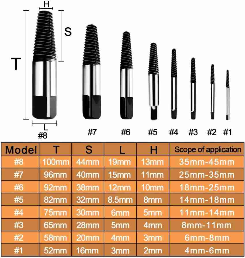Buy UP TO DATE PRODUCTS Broken Bolt Extractor Kit, Pipe Screw Extractor Set,  Bolt Extractor Set Stripped Screw Remover,for M3-M19 (1/8-3/4) Thread  Broken Stud, Screw, Bolt Easy Back Out-5PCS Online at Best