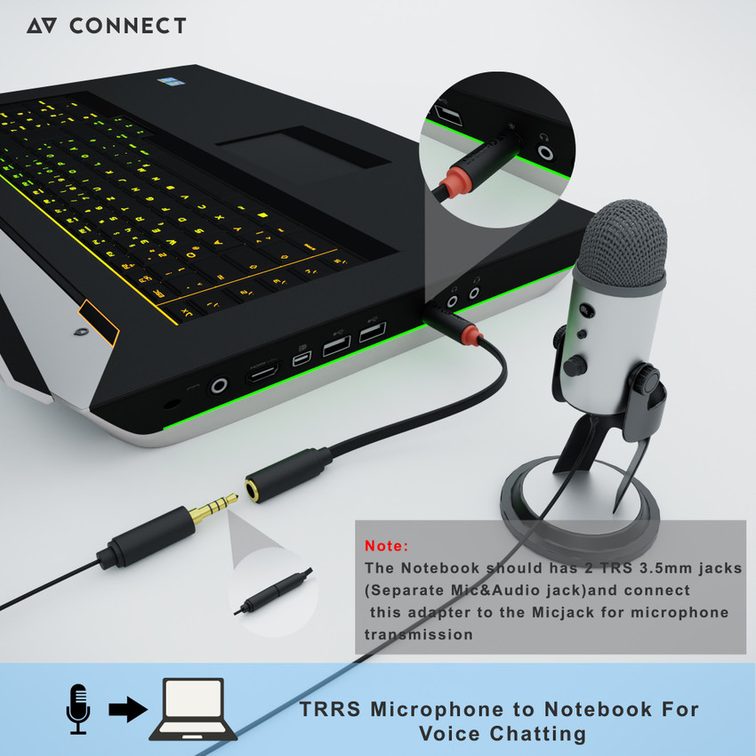 Trrs mic 2025 to pc