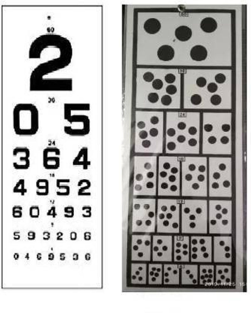 ECP eye testing 