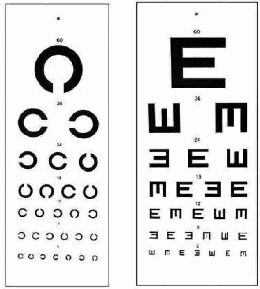 Landolt C Chart For An Eye Test Ophthalmic Vector Image, 57% OFF