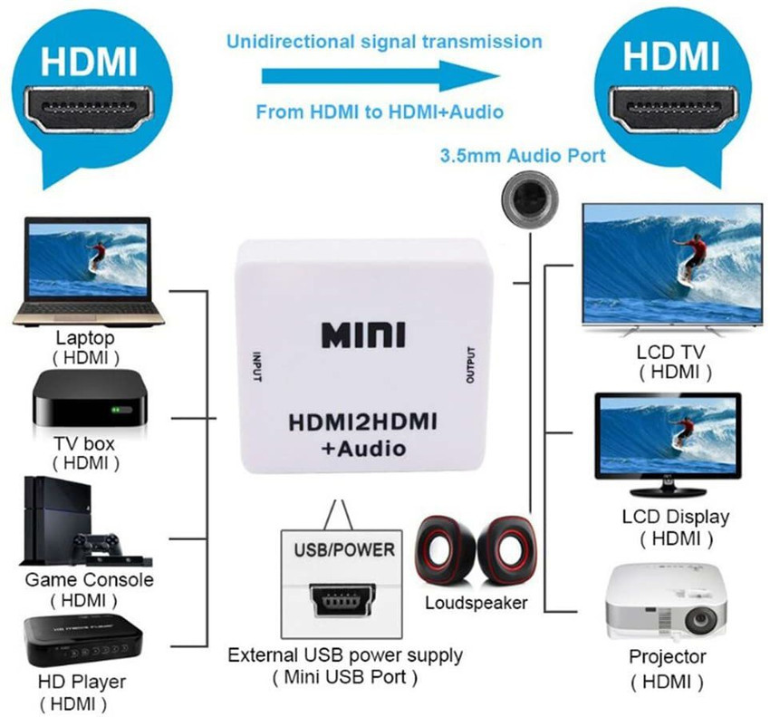 Hdmi2hdmi sales