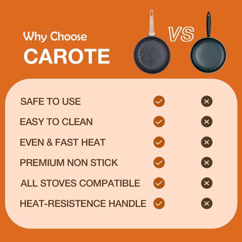 Buy Carote Non Stick Sauce Pan Induction&Gas Tea Pan, Granite Milk