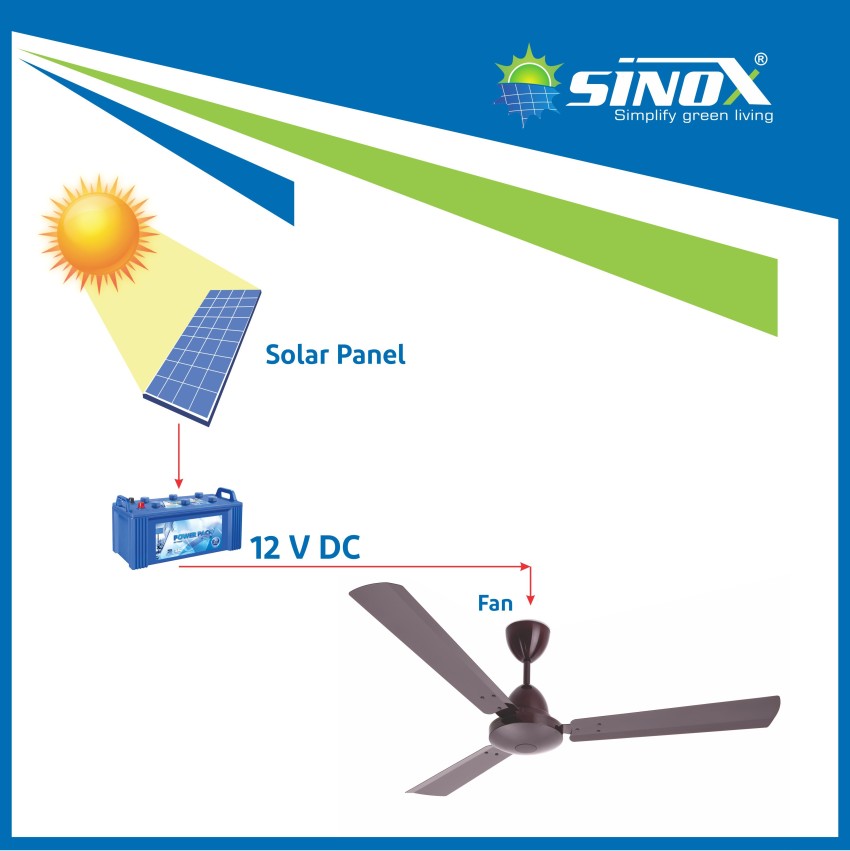 Sinox Premium Solar 12v Dc 1200 Mm Bldc