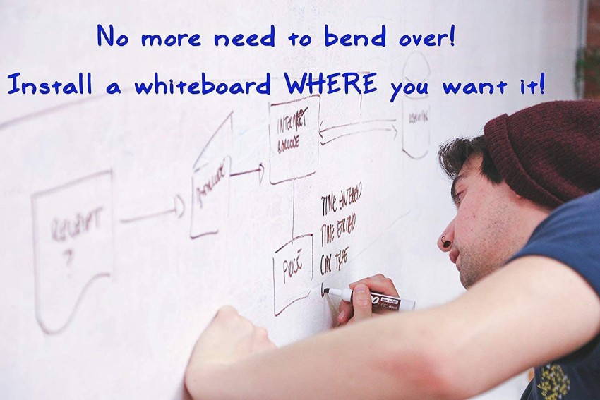 How to Install Self Adhesive WhiteBoard 