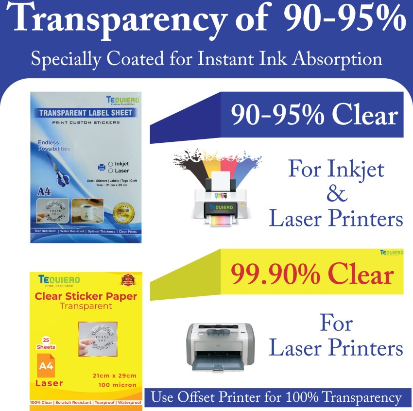 Clear Sticker Paper for Inkjet Printer 25 pk Waterproof Printable