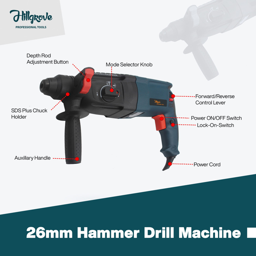 Purpose of impact new arrivals drill