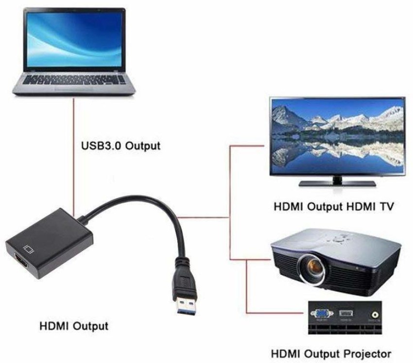 USB to HDMI Adapter for Monitor Windows 11/10 / 8, HDMI to USB Adapter for  Laptop Mac MacBook pro, USB 3.0 & 2.0 External Graphics Card Converter