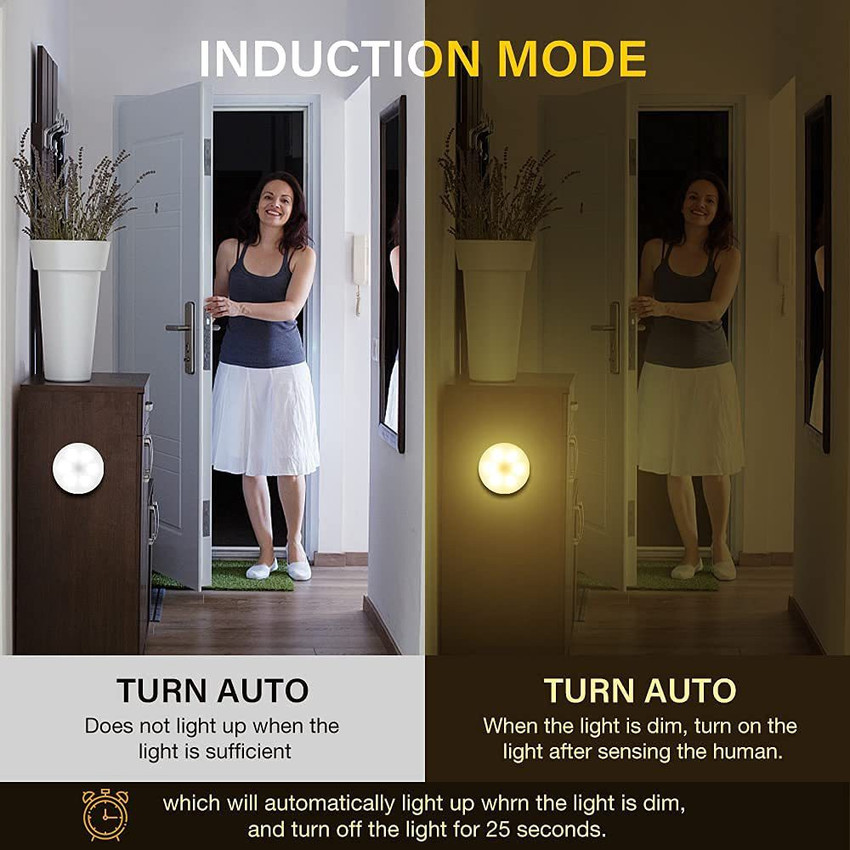 Dim motion deals sensor night light