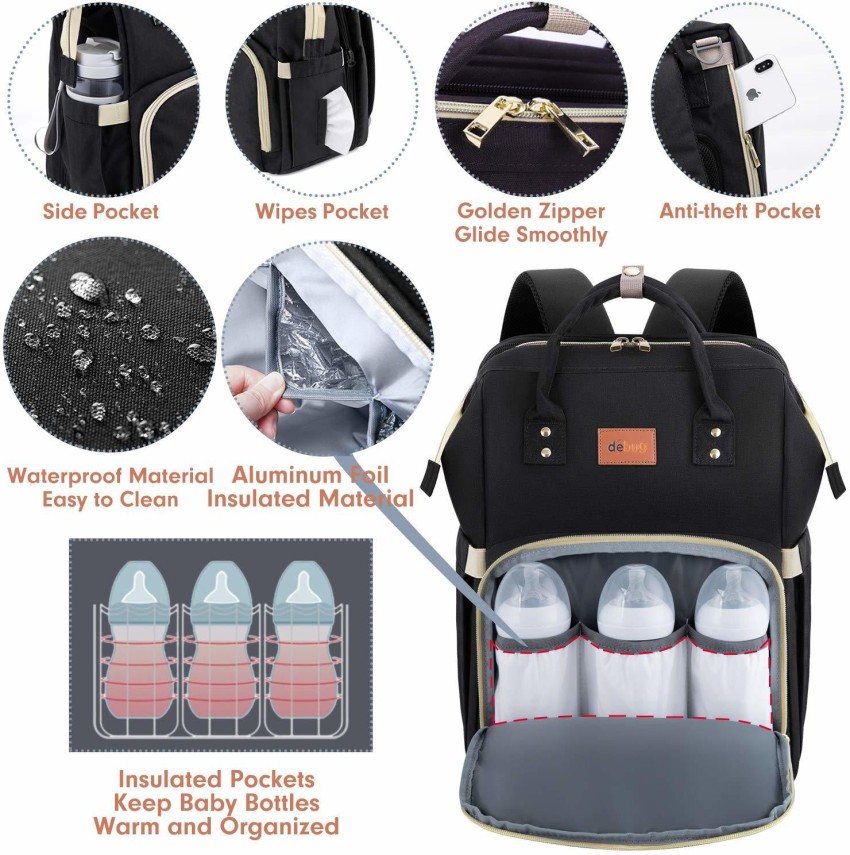 Diaper Bags Buy Baby Diaper Bags  Maternity Backpacks Online   PolkaTotsin