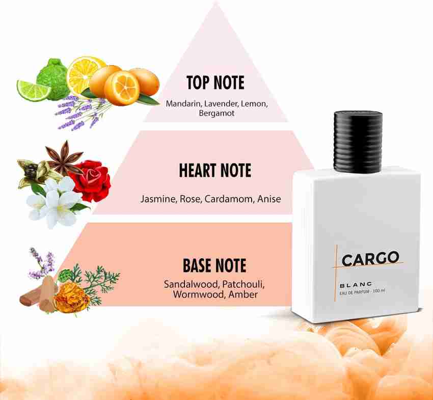 Lemon and bergamot discount perfume