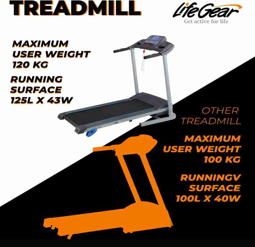 Buy LifeGear Motorized Treadmill for home use with 120 Kg User weight MP3 USB AUX with speaker Treadmill Online at Best Prices in India Sports Fitness Flipkart
