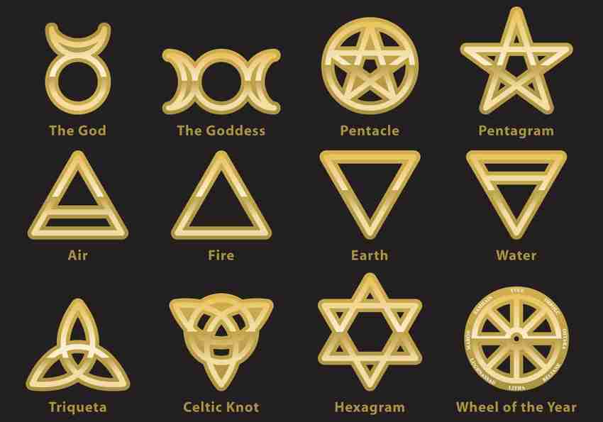 God Symbols
