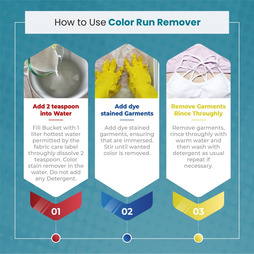 ASTRO PLUS+ Color Run Remover  Powerful Color Bleed Eliminator