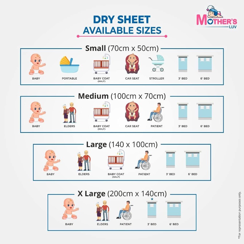 LuvLap Instadry Extra Absorbent Dry Sheet / Bed Protector, 0m+ - Small 50 x  70cm Price in India - Buy LuvLap Instadry Extra Absorbent Dry Sheet / Bed  Protector, 0m+ - Small