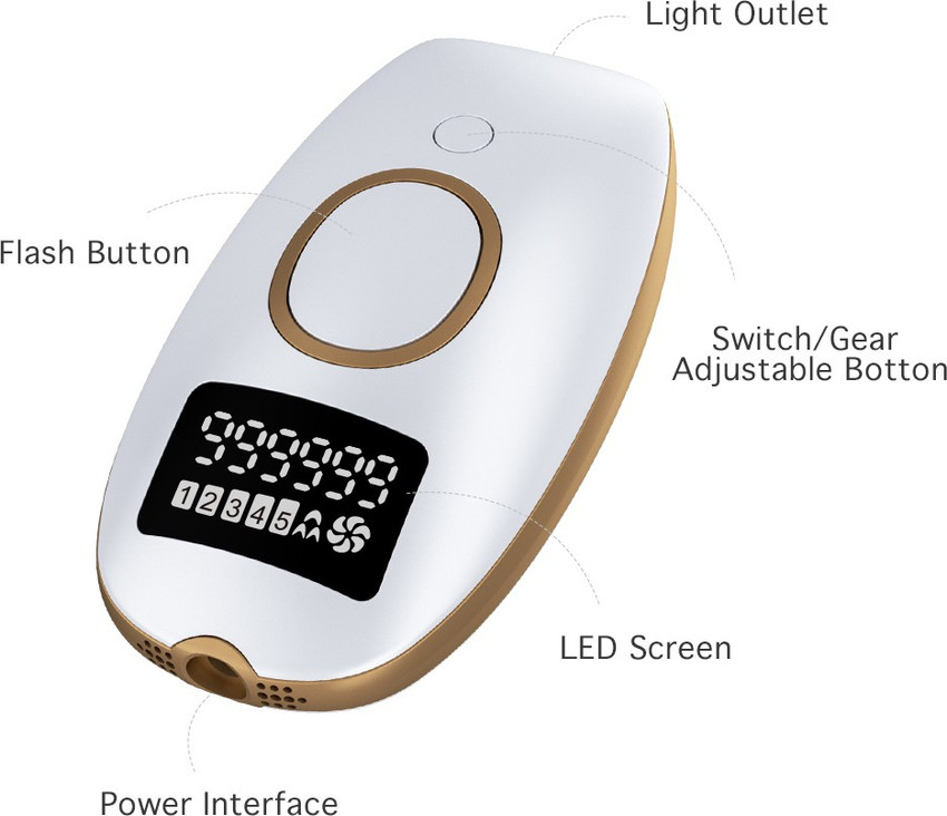 SEMINO IPL laser Hair Removal for Women and Men 99 9999 Flashes