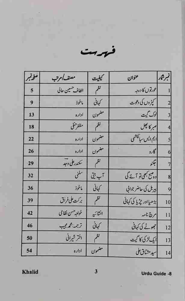 css-exam-desk-vocabulary-notes-with-urdu-meaning-facebook-53-off