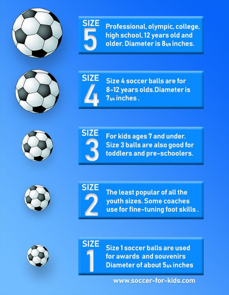 Size 10 soccer ball cheap