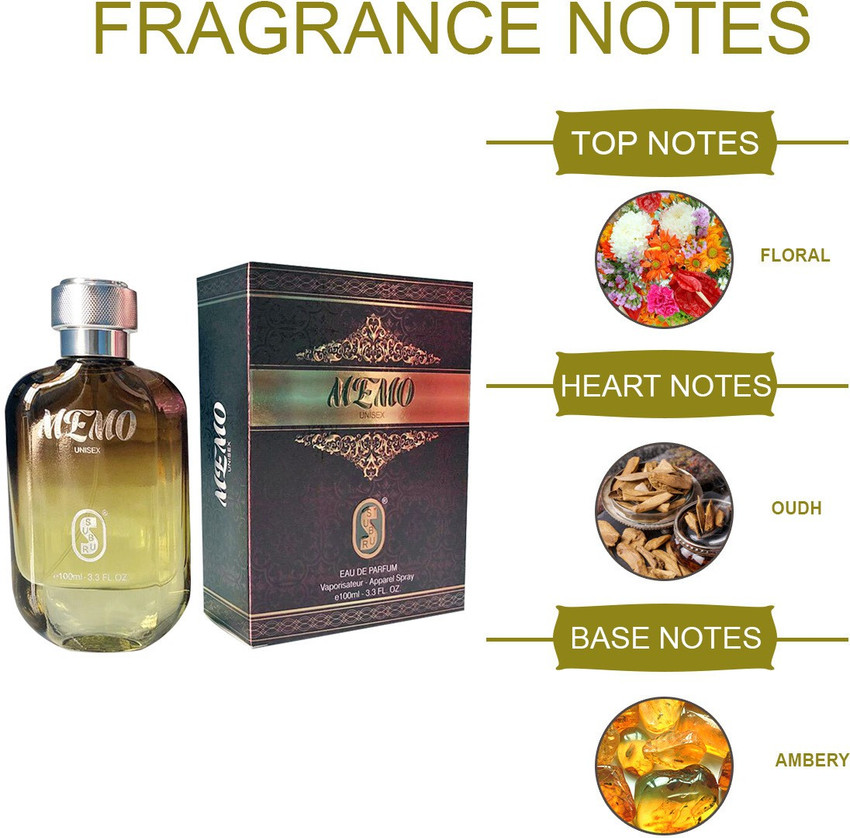 Memo fragrance discount