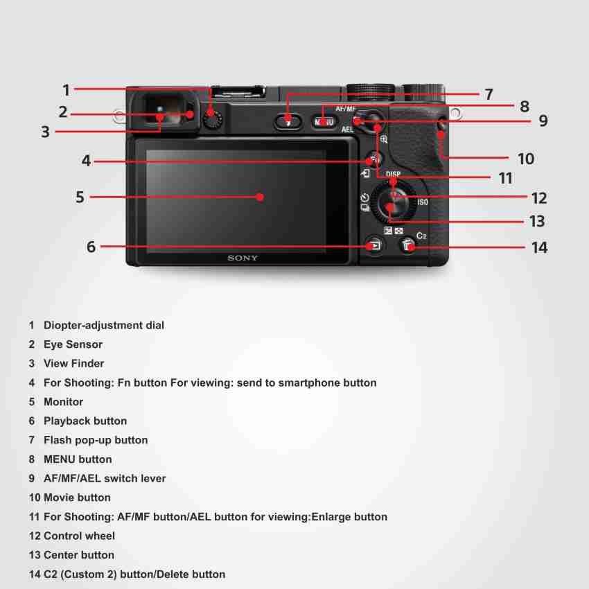 sony a6300 movie button