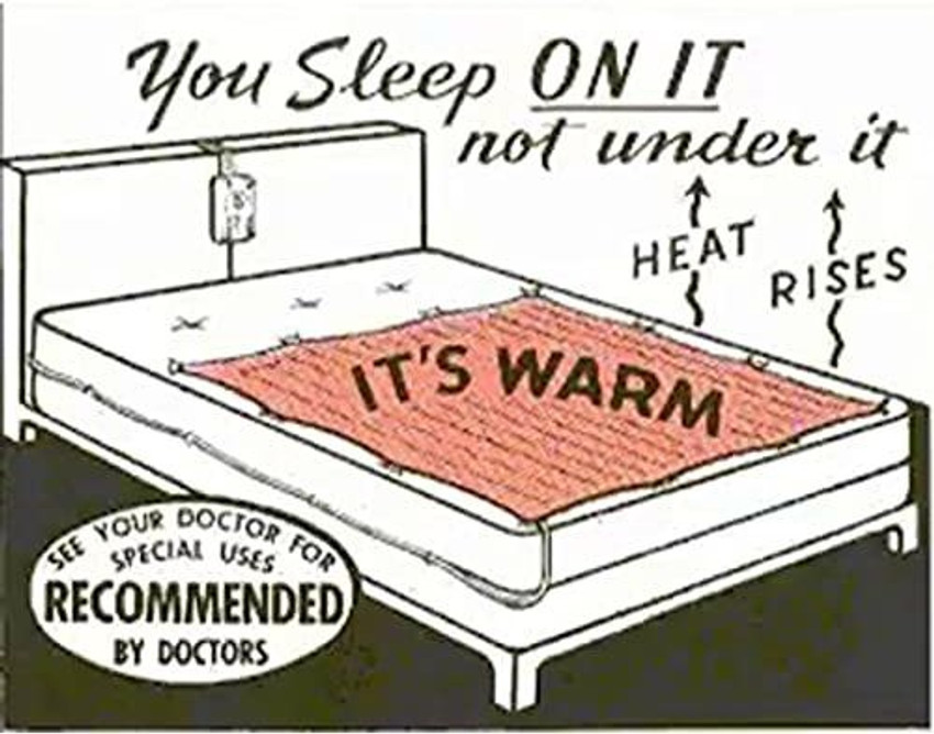 Tudox Bedding Heated Blanket Electric Throw - Single Bed Electric Bed Warmer,  3 Heat Settings Fleece Blanket , Sherpa Heating Blanket Throw ( Any Colour  ) by Blackwik Sauna Blanket Price in